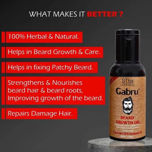 Gabru Beard Oil for Men | Shine + Growth | Peppermint & Eucalyptus Infused – AVAILABLE IN 50ml & 100ml